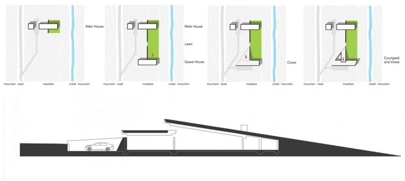 House in the Mountains side elevation plans