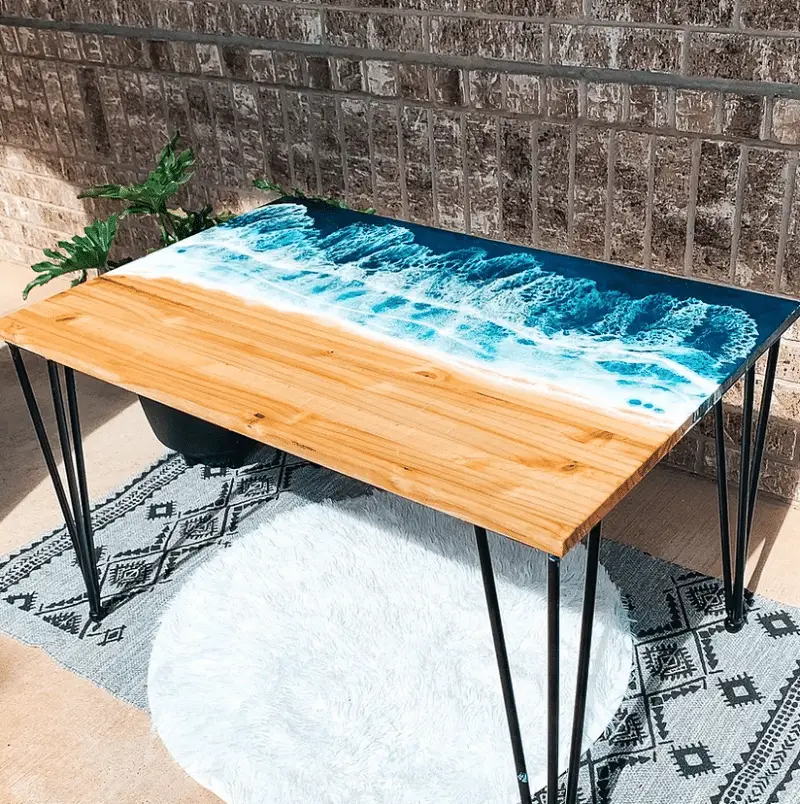 custom tables