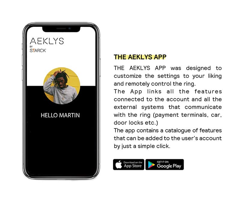 the aeklys app