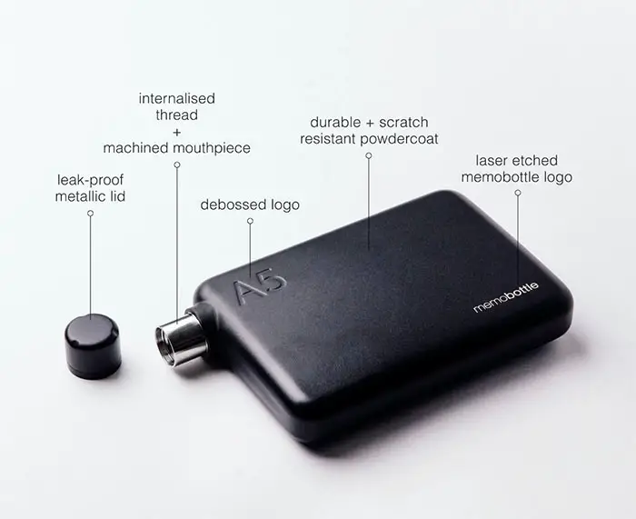 ss memobottle with callouts