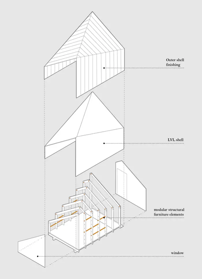 STUDIO-PUISTO_Space-of-Mind_Diagram