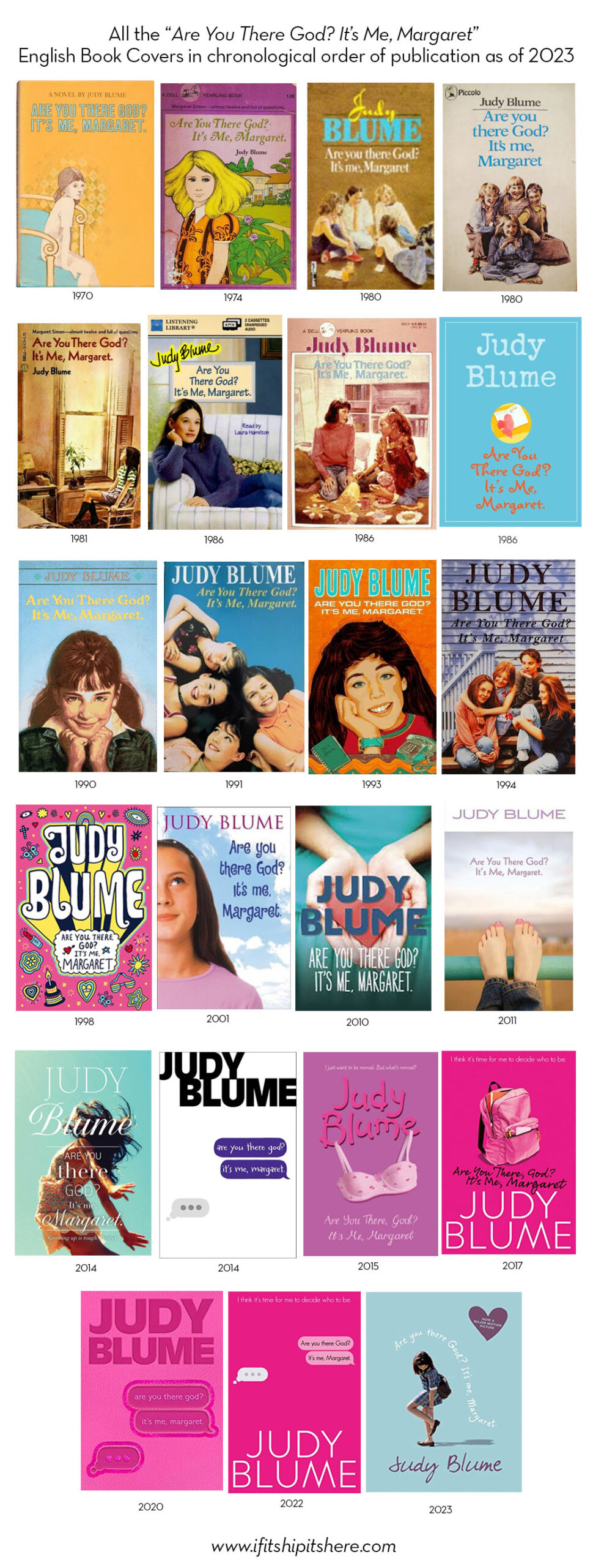 judy blume are you there god it's me margaret book covers